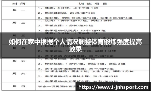 如何在家中根据个人情况调整体育锻炼强度提高效果